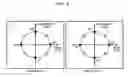 Fig. 09 - Transmitter and receiver