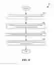 Fig. 09 - Dynamic cyclic prefix (CP) length in wireless communication
