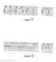 Fig. 10 - Pilot symbol patterns for transmission via a plurality of antennas