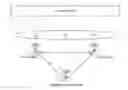 Application 20170331670, fig. 01