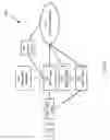 Fig. 03 - Method and node for handling control plane signaling