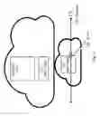 Fig. 06 - Method and node for handling control plane signaling