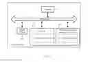 Fig. 03 - Handling failure of stacking system