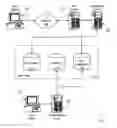Fig. 01 - Resource allocation to reduce correlated failures