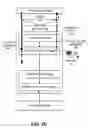 Fig. 07 - Updating a transport stack in a content centric network