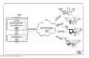 Fig. 01 - METHOD AND SYSTEM OF FACILITATING SOCIAL INTERACTIONS OF USERS