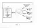 Fig. 02 - METHOD AND SYSTEM OF FACILITATING SOCIAL INTERACTIONS OF USERS