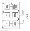 Fig. 09 - Dsitributing a Network Access Policy