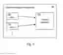 Fig. 04 - System and method for managing content items for sharing across multiple sites