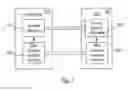 Fig. 08 - System and method for managing content items for sharing across multiple sites