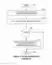 Fig. 07 - Contextual service mobility in an enterprise fabric network environment