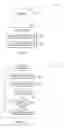 Fig. 02 - Method for routing incoming communication