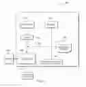 Fig. 04 - Method for routing incoming communication