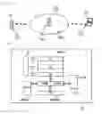 Fig. 07 - Method for traffic shaping of data frames in network and device and computer program product therefor