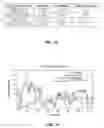 Fig. 09 - Method and system for managing service quality according to network status predictions