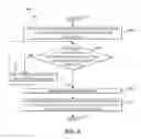 Fig. 05 - SLA-based agile resource provisioning in disaggregated computing systems