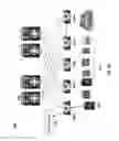 Fig. 08 - Plug and play in a controller based network