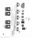 Fig. 09 - Plug and play in a controller based network