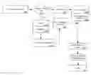 Fig. 01 - Chat Log Analyzer
