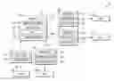 Fig. 01 - Method and system for achieving communications in a manner accounting for one or more user preferences or contexts