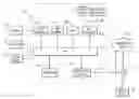 Fig. 01 - Optimized domain whitelisting
