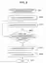 Fig. 09 - Unauthorized communication detection system and unauthorized communication detection method