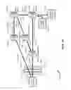 Fig. 20 - Key generation and rollover