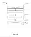 Fig. 22 - Key generation and rollover