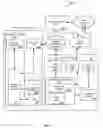 Fig. 02 - Licensing authentication via mobile device