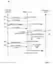 Fig. 04 - Licensing authentication via mobile device