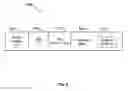 Fig. 06 - Licensing authentication via mobile device