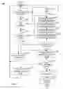 Fig. 07 - Licensing authentication via mobile device
