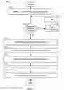 Fig. 08 - Licensing authentication via mobile device
