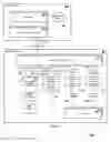 Fig. 04 - Dual token based authentication and transport mechanism