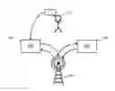 Fig. 01 - HANDS-FREE USER AUTHENTICATION