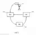 Fig. 07 - HANDS-FREE USER AUTHENTICATION