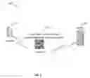 Fig. 02 - Method, apparatus, and system for providing a security check