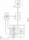 Fig. 02 - Embedding security posture in network traffic