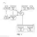 Fig. 02 - Self-service acquisition of subscriptions to online services