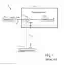 Fig. 02 - Hybrid database access control in external-to-database security systems