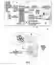 Fig. 08 - Managed access system with security assessment equipment