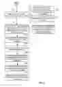 Fig. 09 - Automatic categorization of IDPS signatures from multiple different IDPS systems