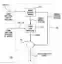 Fig. 01 - SYSTEMS AND METHODS FOR ASSESSING AIRFRAME HEALTH