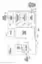 Fig. 08 - Distributed online wireless security test system