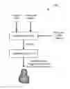 Fig. 01 - Systems and methods for analyzing software using queries