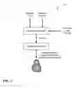 Fig. 02 - Systems and methods for analyzing software using queries