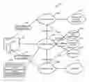 Fig. 01 - In-channel event processing for network agnostic mobile applications in cloud based security systems