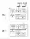 Fig. 04 - In-channel event processing for network agnostic mobile applications in cloud based security systems