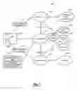 Fig. 07 - In-channel event processing for network agnostic mobile applications in cloud based security systems