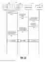 Fig. 22 - In-channel event processing for network agnostic mobile applications in cloud based security systems